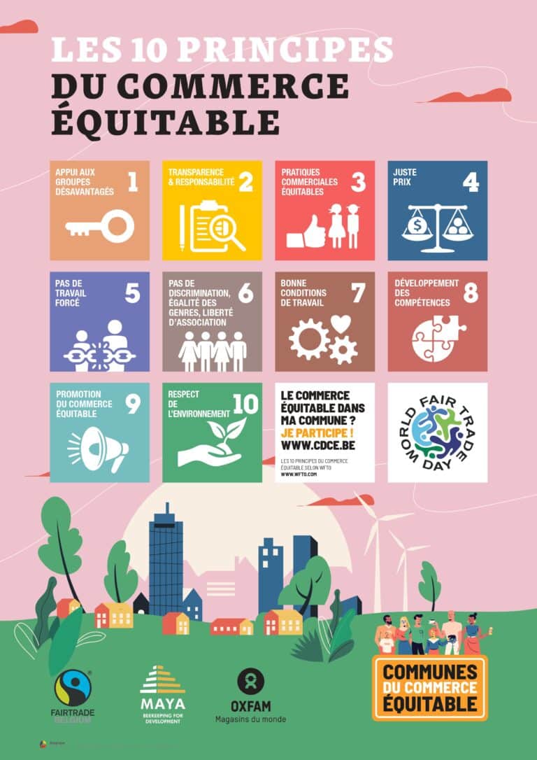Les Principes Du Ce Communes Du Commerce Quitable